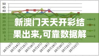 集思广益