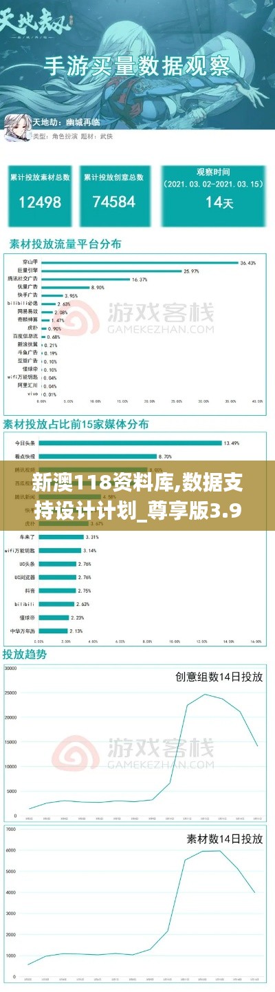 新澳118资料库,数据支持设计计划_尊享版3.959