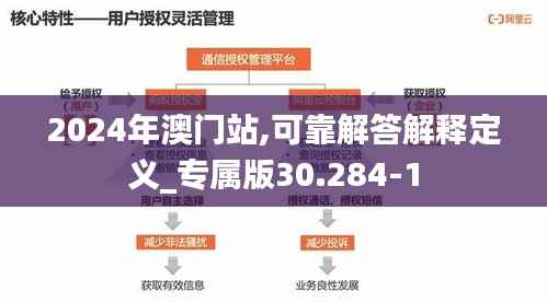 2024年澳门站,可靠解答解释定义_专属版30.284-1
