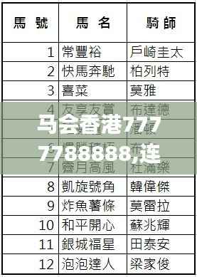 马会香港7777788888,连贯性执行方法评估_基础版96.733-5