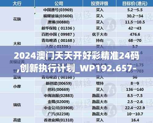 2024澳门天天开好彩精准24码,创新执行计划_WP192.657-3