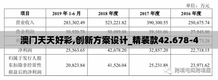 澳门天天好彩,创新方案设计_精装款42.678-4