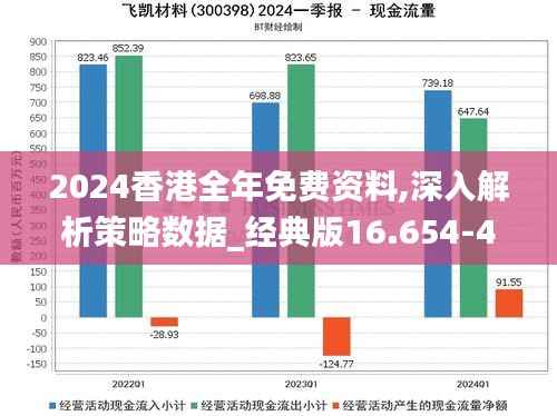 2024香港全年免费资料,深入解析策略数据_经典版16.654-4