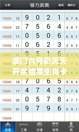 澳门六开彩天天开奖结果生肖卡,灵活执行策略_基础版3.892
