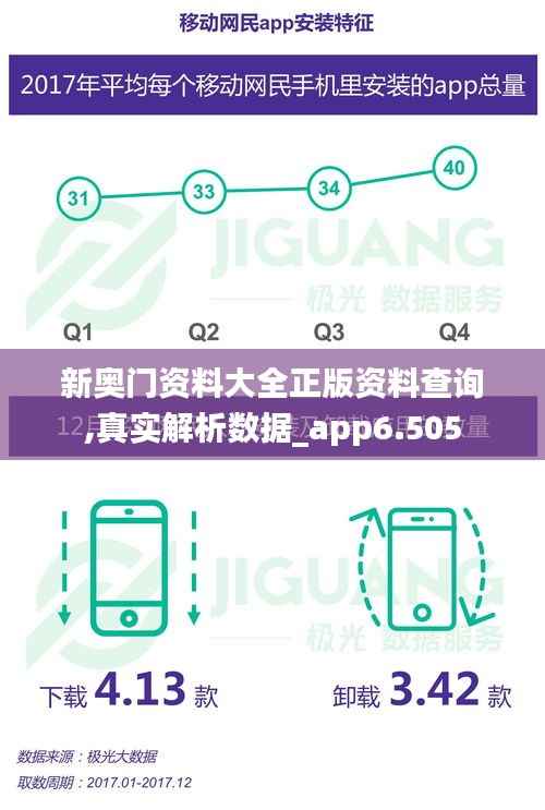 新奥门资料大全正版资料查询,真实解析数据_app6.505