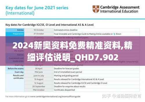 2024新奥资料免费精准资料,精细评估说明_QHD7.902