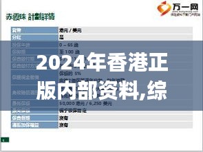 2024年香港正版内部资料,综合计划定义评估_tShop5.537