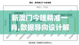 新澳门今晚精准一肖,数据导向设计解析_探索版3.301