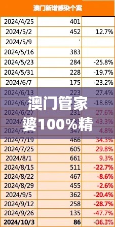 澳门管家婆100%精准,可靠分析解析说明_eShop19.275