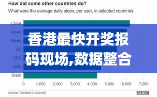 香港最快开奖报码现场,数据整合设计解析_P版5.805