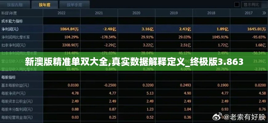 降尊纡贵