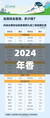 2024年香港正版资料免费大全图片,灵活执行策略_iPhone10.716