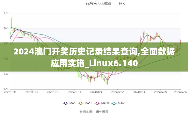 2024澳门开奖历史记录结果查询,全面数据应用实施_Linux6.140