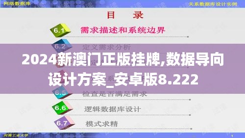 2024新澳门正版挂牌,数据导向设计方案_安卓版8.222
