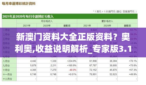 新澳门资料大全正版资料？奥利奥,收益说明解析_专家版3.174