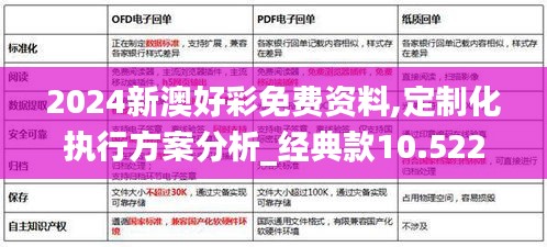 2024新澳好彩免费资料,定制化执行方案分析_经典款10.522