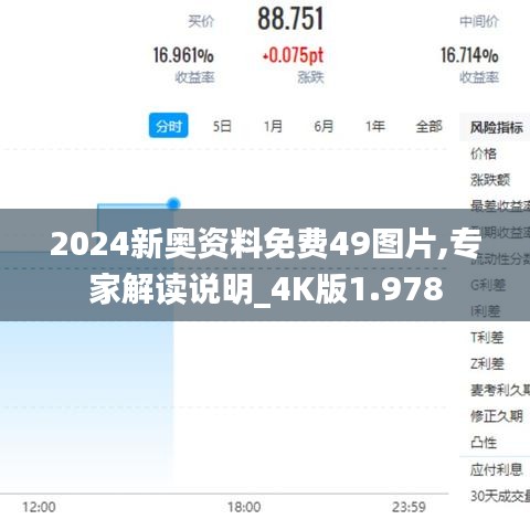 2024新奥资料免费49图片,专家解读说明_4K版1.978