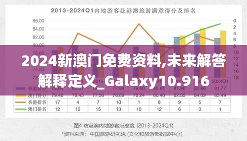2024新澳门免费资料,未来解答解释定义_Galaxy10.916