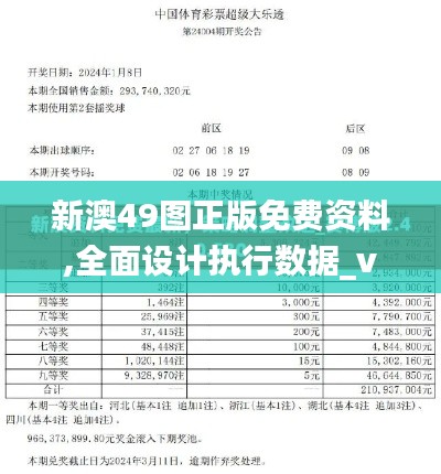 新澳49图正版免费资料,全面设计执行数据_vShop9.428