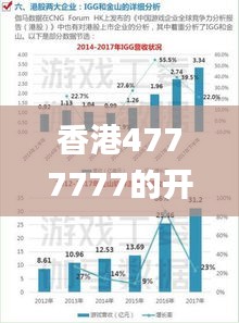 香港4777777的开奖结果,数据执行驱动决策_探索版8.939