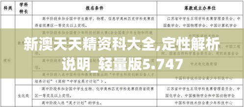 新澳天天精资科大全,定性解析说明_轻量版5.747