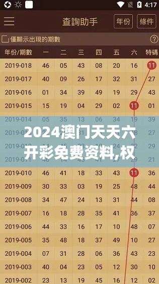 2024澳门天天六开彩免费资料,权威分析说明_限量款5.355