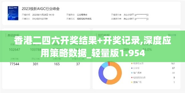 香港二四六开奖结果+开奖记录,深度应用策略数据_轻量版1.954