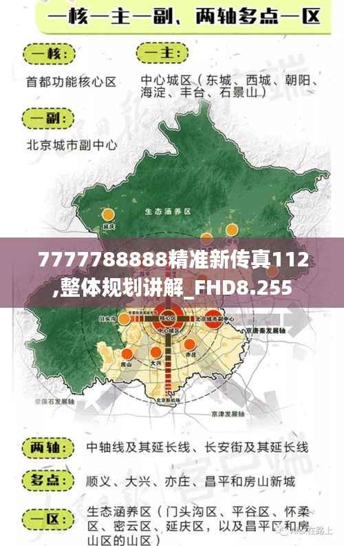7777788888精准新传真112,整体规划讲解_FHD8.255