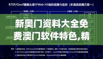 新奥门资料大全免费澳门软件特色,精细化策略解析_MP10.532