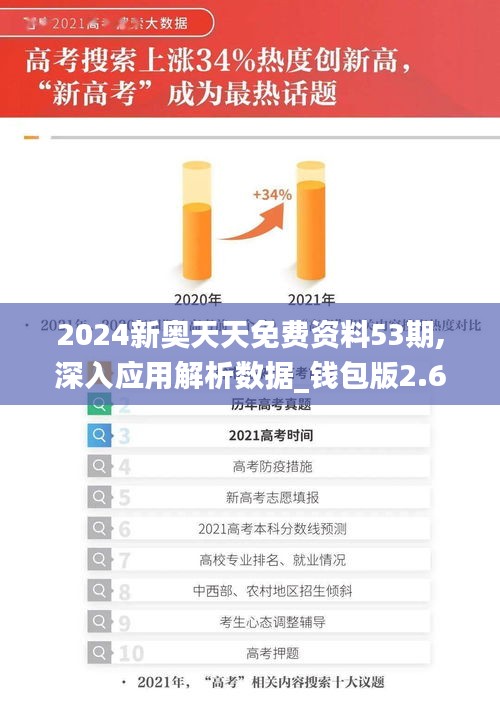 2024新奥天天免费资料53期,深入应用解析数据_钱包版2.651