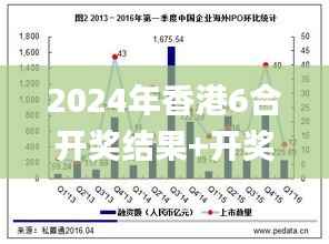 2024年香港6合开奖结果+开奖记录,诠释分析定义_Tizen15.157