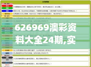东张西望