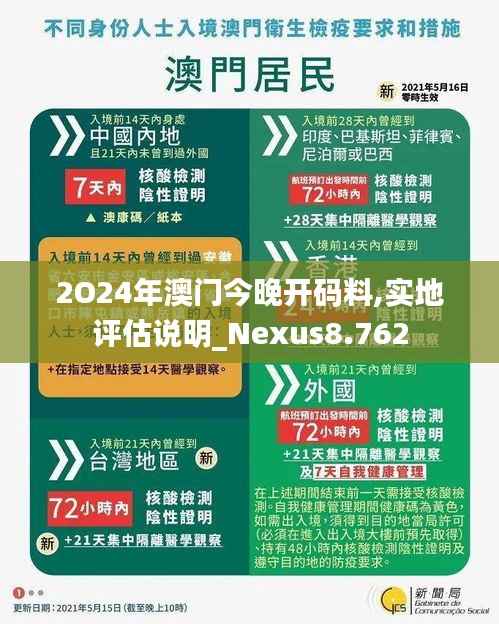 2O24年澳门今晚开码料,实地评估说明_Nexus8.762