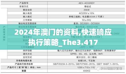 2024年澳门的资料,快速响应执行策略_The3.417