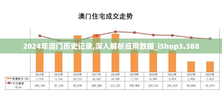 2024年澳门历史记录,深入解析应用数据_iShop3.388