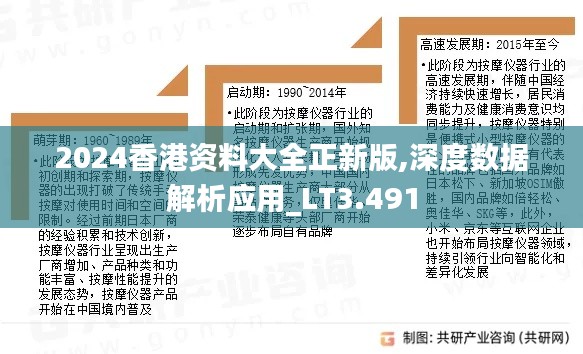 2024香港资料大全正新版,深度数据解析应用_LT3.491