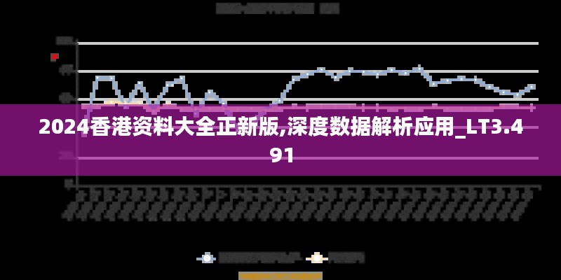 2024香港资料大全正新版,深度数据解析应用_LT3.491