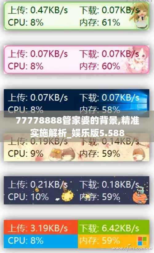 77778888管家婆的背景,精准实施解析_娱乐版5.588