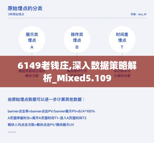 6149老钱庄,深入数据策略解析_Mixed5.109