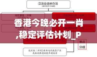 香港今晚必开一肖,稳定评估计划_PalmOS4.734