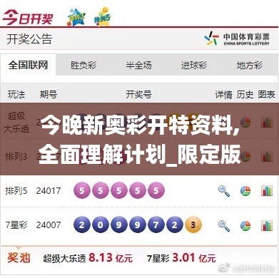 今晚新奥彩开特资料,全面理解计划_限定版7.707