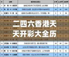 二四六香港天天开彩大全历史记录,真实解答解释定义_QHD10.738