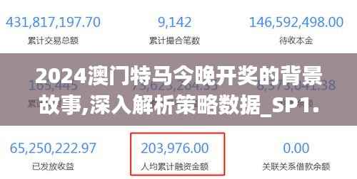 2024澳门特马今晚开奖的背景故事,深入解析策略数据_SP1.759