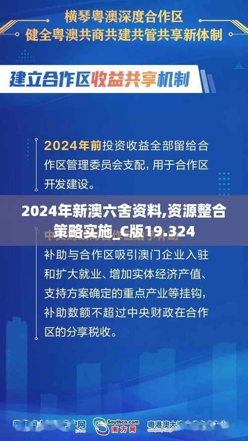 2024年新澳六舍资料,资源整合策略实施_C版19.324