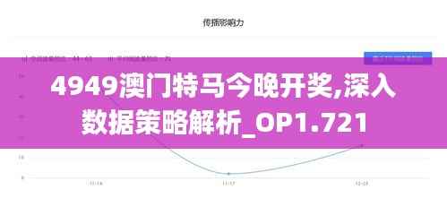 4949澳门特马今晚开奖,深入数据策略解析_OP1.721