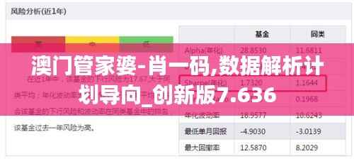 澳门管家婆-肖一码,数据解析计划导向_创新版7.636