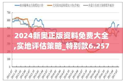 2024新奥正版资料免费大全,实地评估策略_特别款6.257