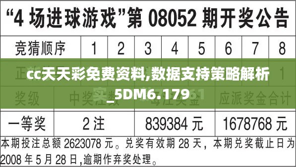 cc天天彩免费资料,数据支持策略解析_5DM6.179