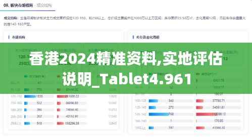 香港2024精准资料,实地评估说明_Tablet4.961