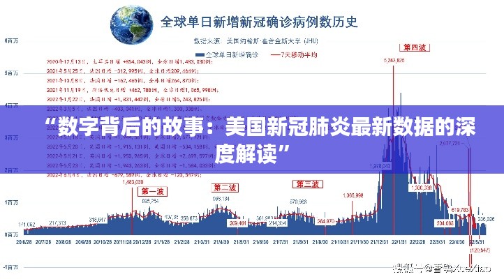 “数字背后的故事：美国新冠肺炎最新数据的深度解读”